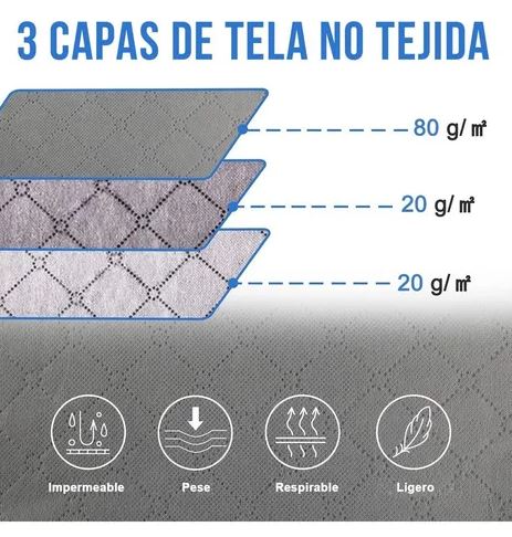 EspacioZen Saifen:🧦 El truco que usan los hogares organizados: ¡6 bolsas que lo guardan todo!