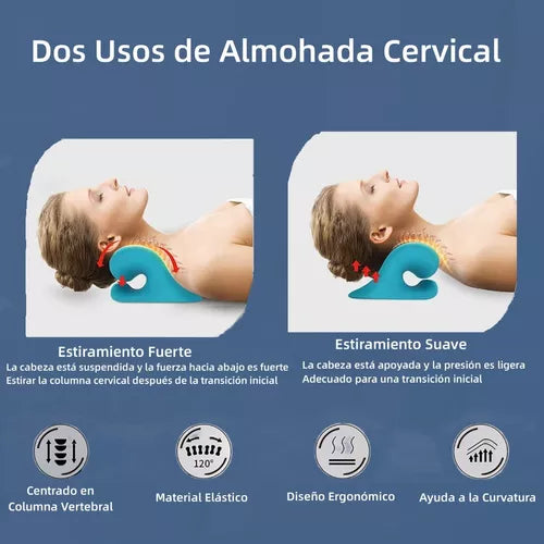 Almohada Ortopédica.