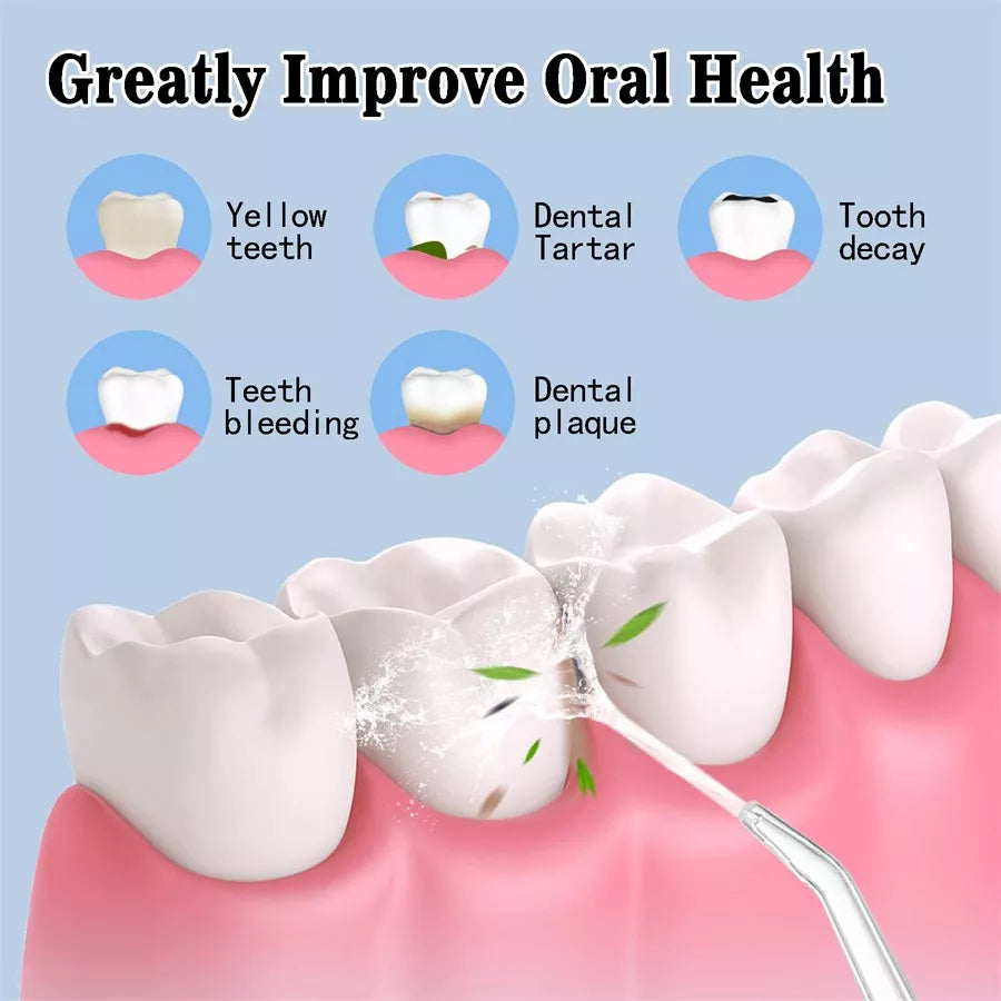 HydroSmile Pro™- ¡Dile adiós al sarro, al mal aliento y a las caries en solo semanas!