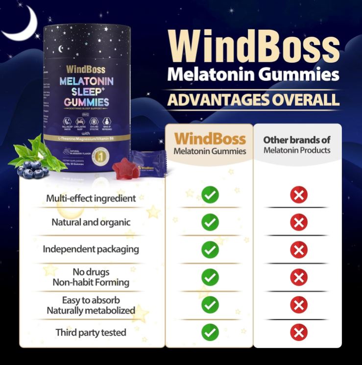 WindBoss Dream Gummies™:Duerme rápido, profundo y despierta con energía