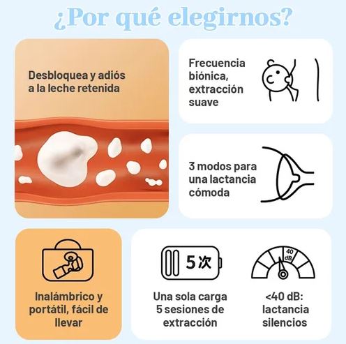 Lactancia Fácil™:🌸 Nutrición segura para tu bebé, comodidad total para ti 🍼✨