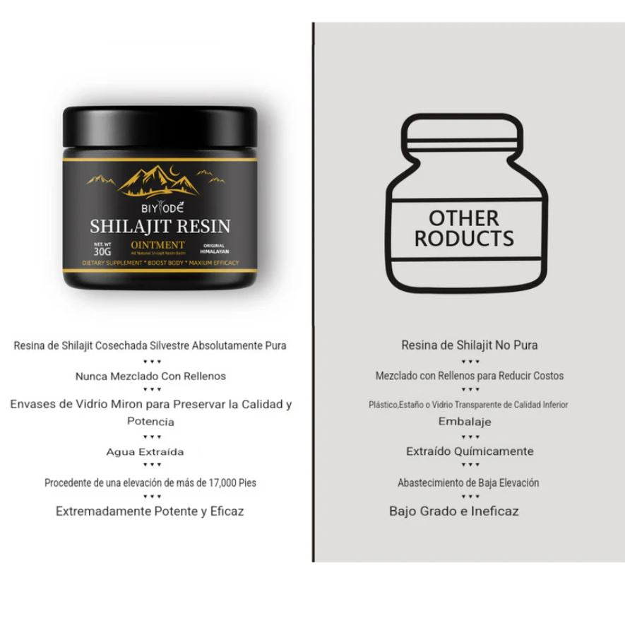 Shilajit: El Oro Negro del Himalaya Que Impulsa la Energía…