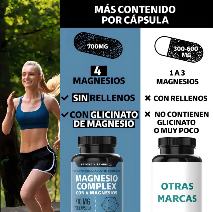 Beyond Vitamins | Magnesio Complex