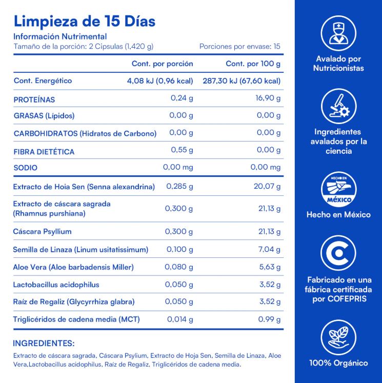 Zesty Nutrition™:15 días para un estómago ligero y lleno de energía