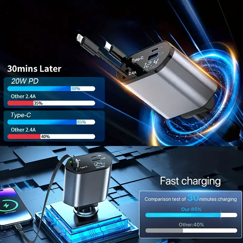 Cargador ULTRA RAPIDO 4 en 1 📱🔋 CABLE RETRACTIL 120W