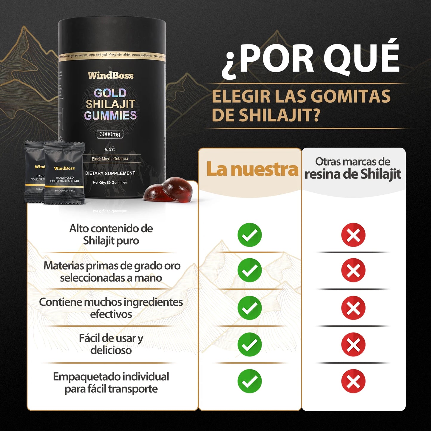 🏔️✨ WindBoss Gold Shilajit Gummies – 3000mg de Energía del Himalaya ✨🏔️ (Grado Oro)