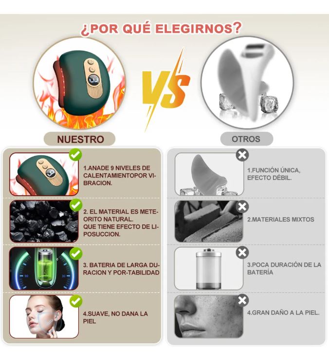 GlowStone™:Masajeador Facial con Calor, Vibración y Luz Roja