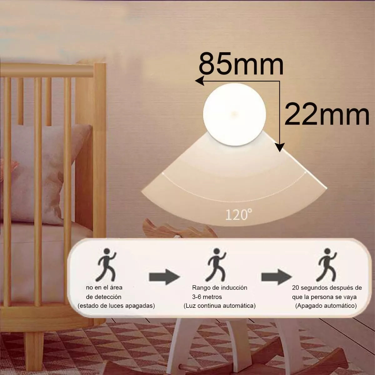 Luz De Noche Con Sensor De Movimiento Recargable Por Usb (Pack de 4)