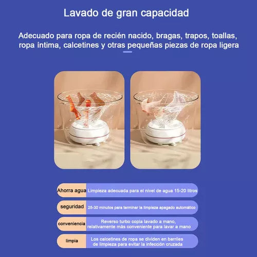 SUPER Lavadora Portátil 🧺 ULTRASONICA USB