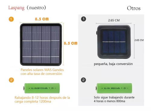Guirnalda De Luces CARGA SOLAR 11 m 60 Focos Exterior COLORES