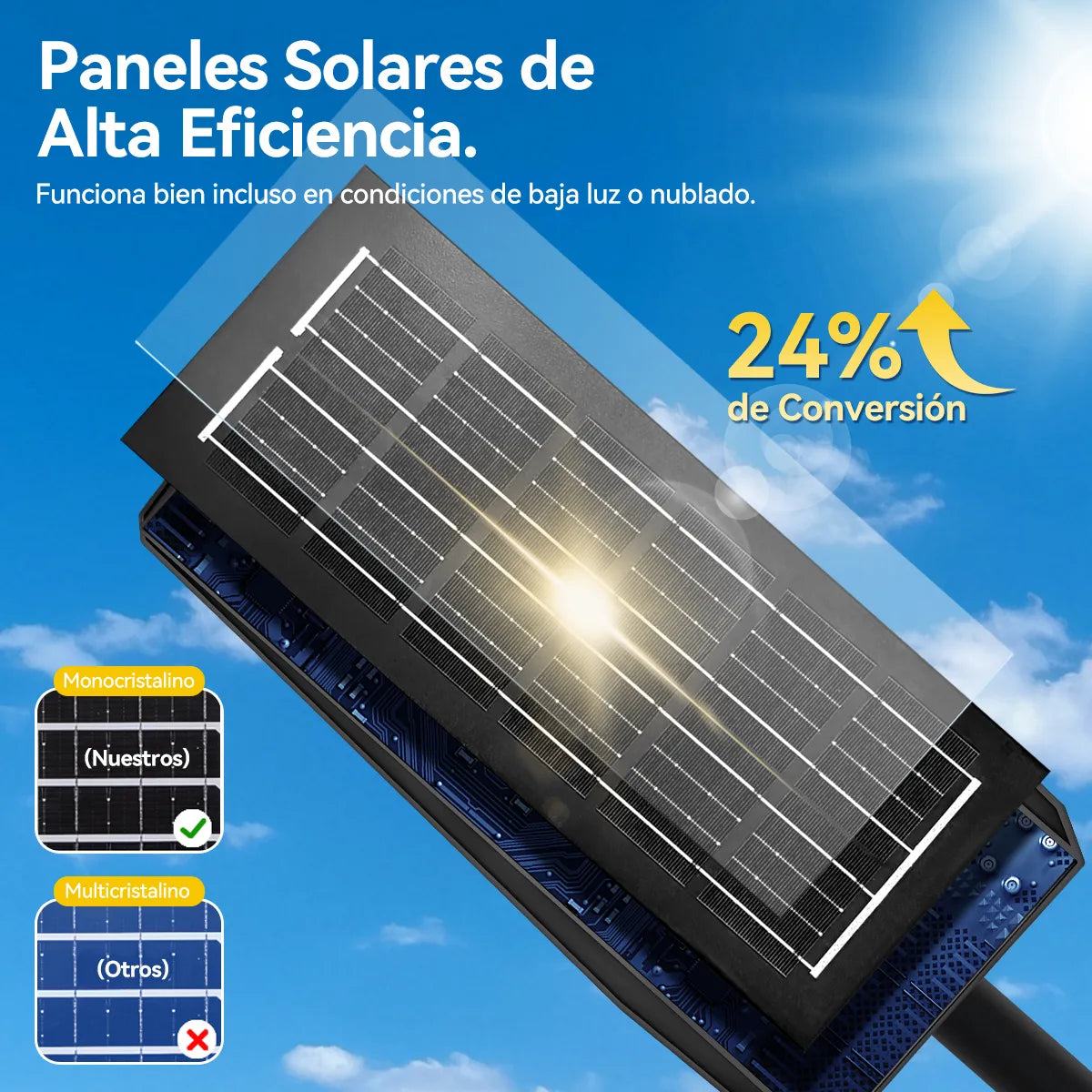 Lámpara Solar para Jardín y Exteriores – Ilumina Tu Hogar con Energía Limpia
