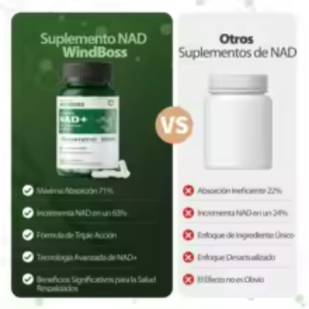 Windboss NAD+ Liposomal NR 900mg con Quercetina y Resveratrol | Suplemento Antienvejecimiento y Energía | 100 Cápsulas