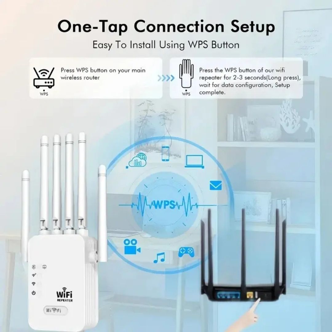 Repetidor Wifi 1200Mbps, Amplificador Inalámbrico Wifi, Extensor de Red 2.4G/5G, Cobertura Total 360° para Hogar y Oficina