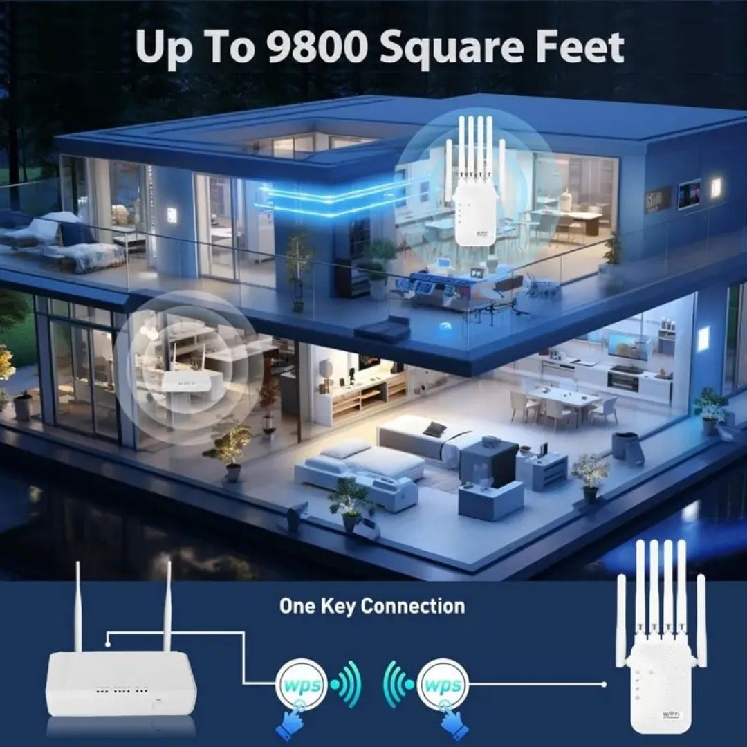 Repetidor Wifi 1200Mbps, Amplificador Inalámbrico Wifi, Extensor de Red 2.4G/5G, Cobertura Total 360° para Hogar y Oficina