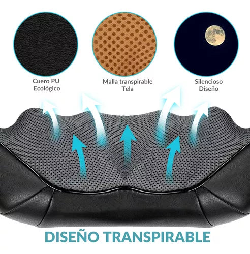 5 En 1 Masajeador Eléctrico Cuello Hombro Calor 3 Velocidades💆♀️