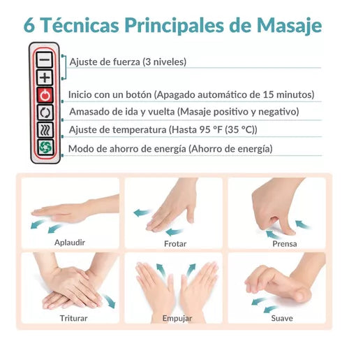5 En 1 Masajeador Eléctrico Cuello Hombro Calor 3 Velocidades💆♀️