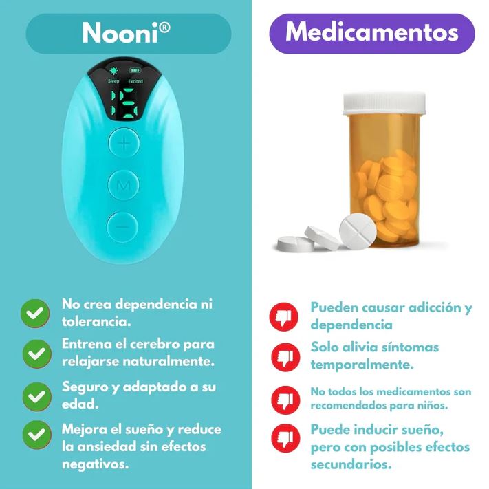 SleepWell™:Duerme mejor y despierta con energía renovada cada mañana