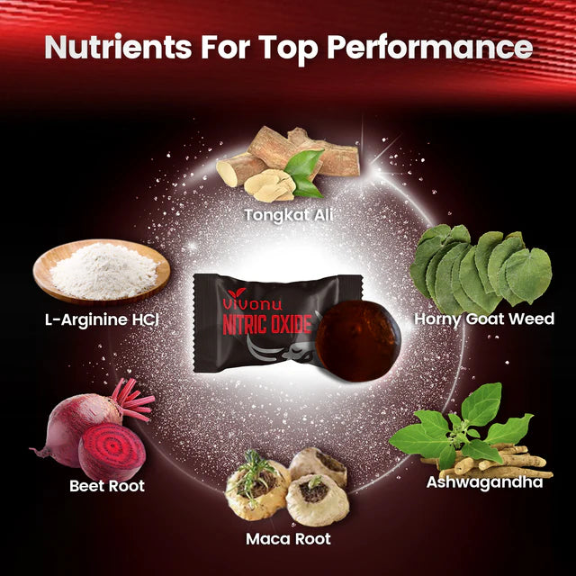 VIVONU Tabletas de Óxido Nítrico para Dos Meses, 60 Tabletas Gelatinosas.