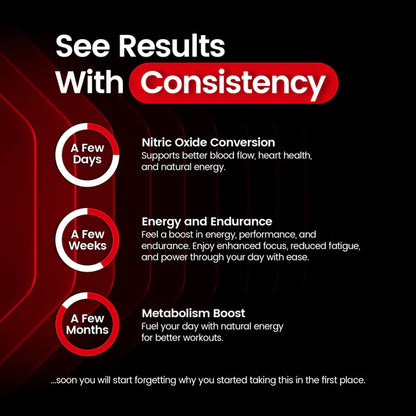 VIVONU Tabletas de Óxido Nítrico para Dos Meses, 60 Tabletas Gelatinosas.
