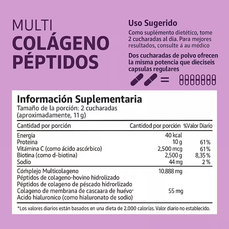 Polvo de colágeno multilayer VIVONU, 1 libra | Contiene tipos de colágeno I, II, III, V y X, así como biotina, ácido hialurónico y vitamina C