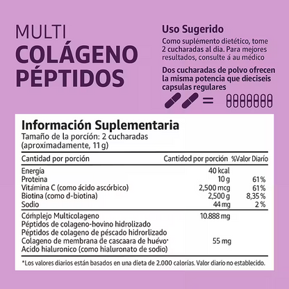Polvo de colágeno multilayer VIVONU, 1 libra | Contiene tipos de colágeno I, II, III, V y X, así como biotina, ácido hialurónico y vitamina C