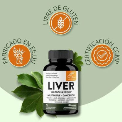 LiverShield PRO®:“Desintoxicación natural para sentirte más liviano cada día”