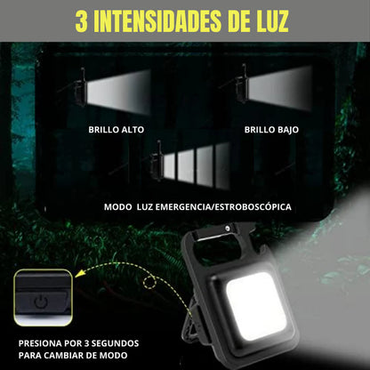 Mini Linterna LED MULTIFNCIONAL de alta potencia