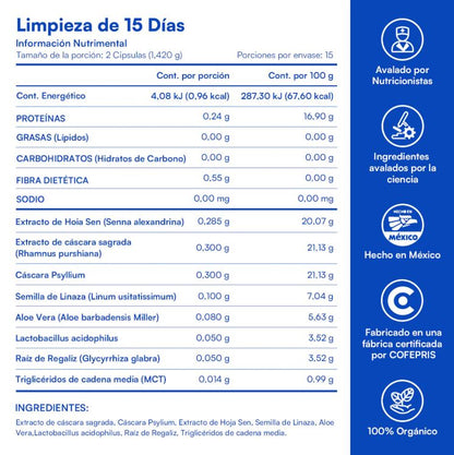 Zesty Nutrition™:15 días para un estómago ligero y lleno de energía