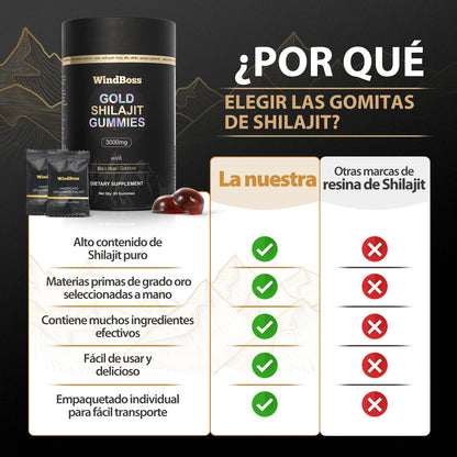 🏔️✨ WindBoss Gold Shilajit Gummies – 3000mg de Energía del Himalaya ✨🏔️ (Grado Oro)