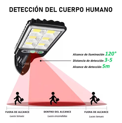 PACK x 4 Luces LED con sensor de movimiento PANEL SOLAR, CONTROL REMOTO! Super Brillante