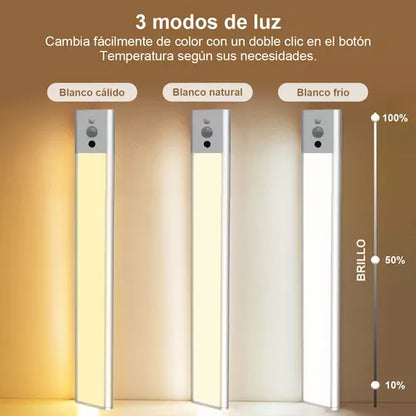 Barra Led PACK X2 Sensor de movimientos Recargable. SUPER OFERTA!🚀