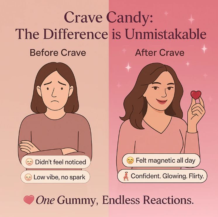 FeroGummies™:Gomitas de Feromonas Femeninas