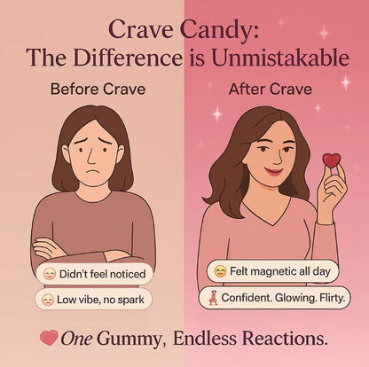 FeroGummies™:Gomitas de Feromonas Femeninas
