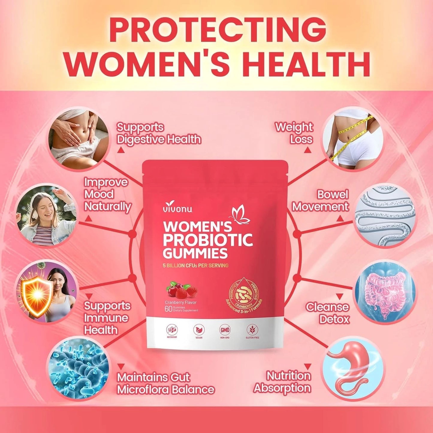 WOMEN PROBIOTIC GUMMIES, Gomitas Probióticas para mujer